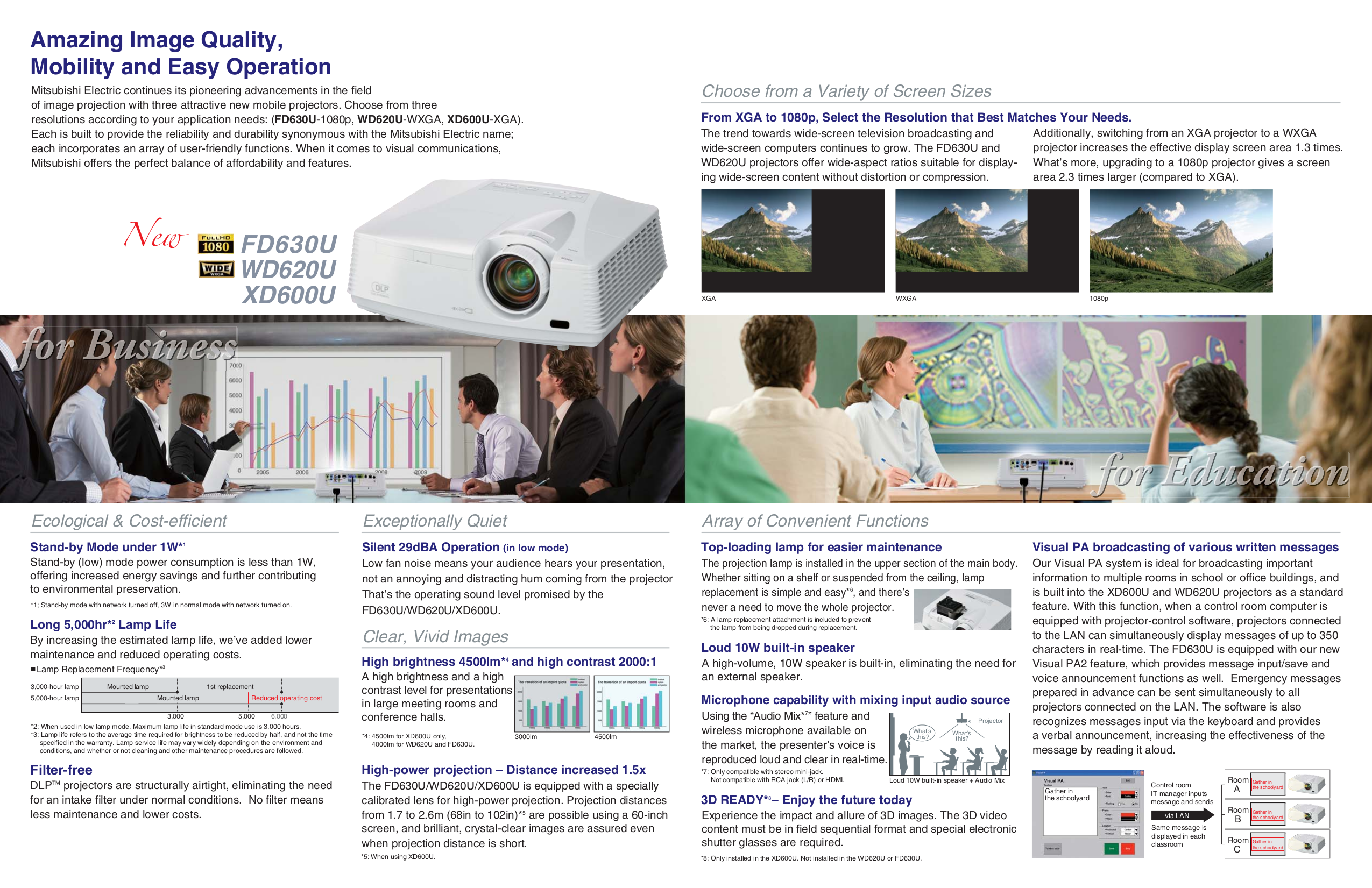 ... Array - pdf manual for mitsubishi projector wd620u rh umlib com