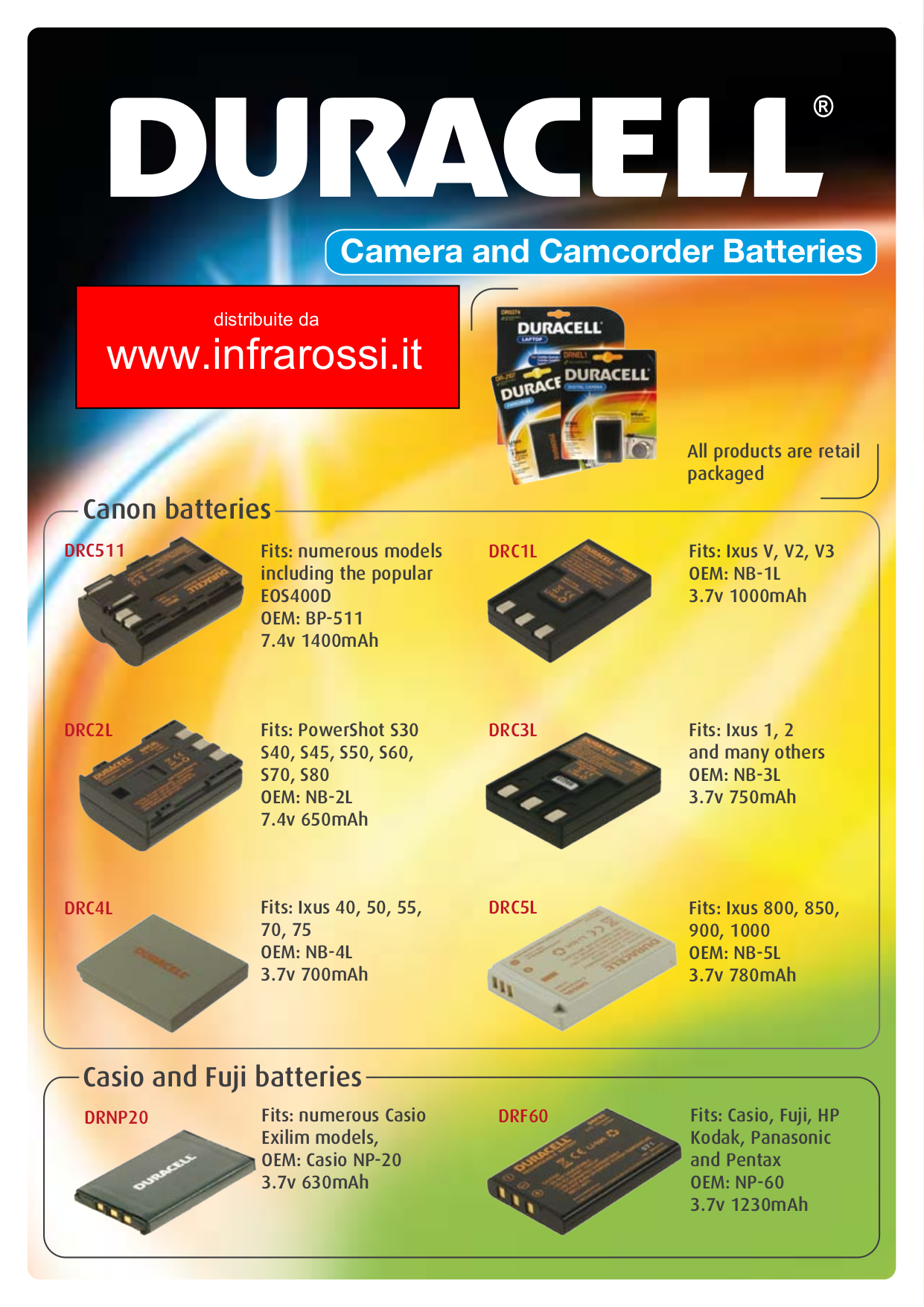 pdf for Samsung Camcorders VP-D351 manual