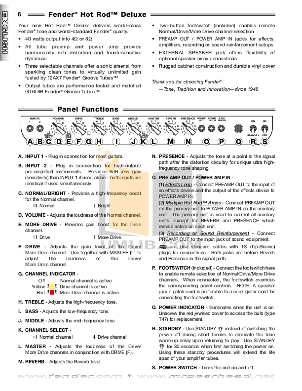 PDF manual for Fender Amp Hot Rod Deluxe