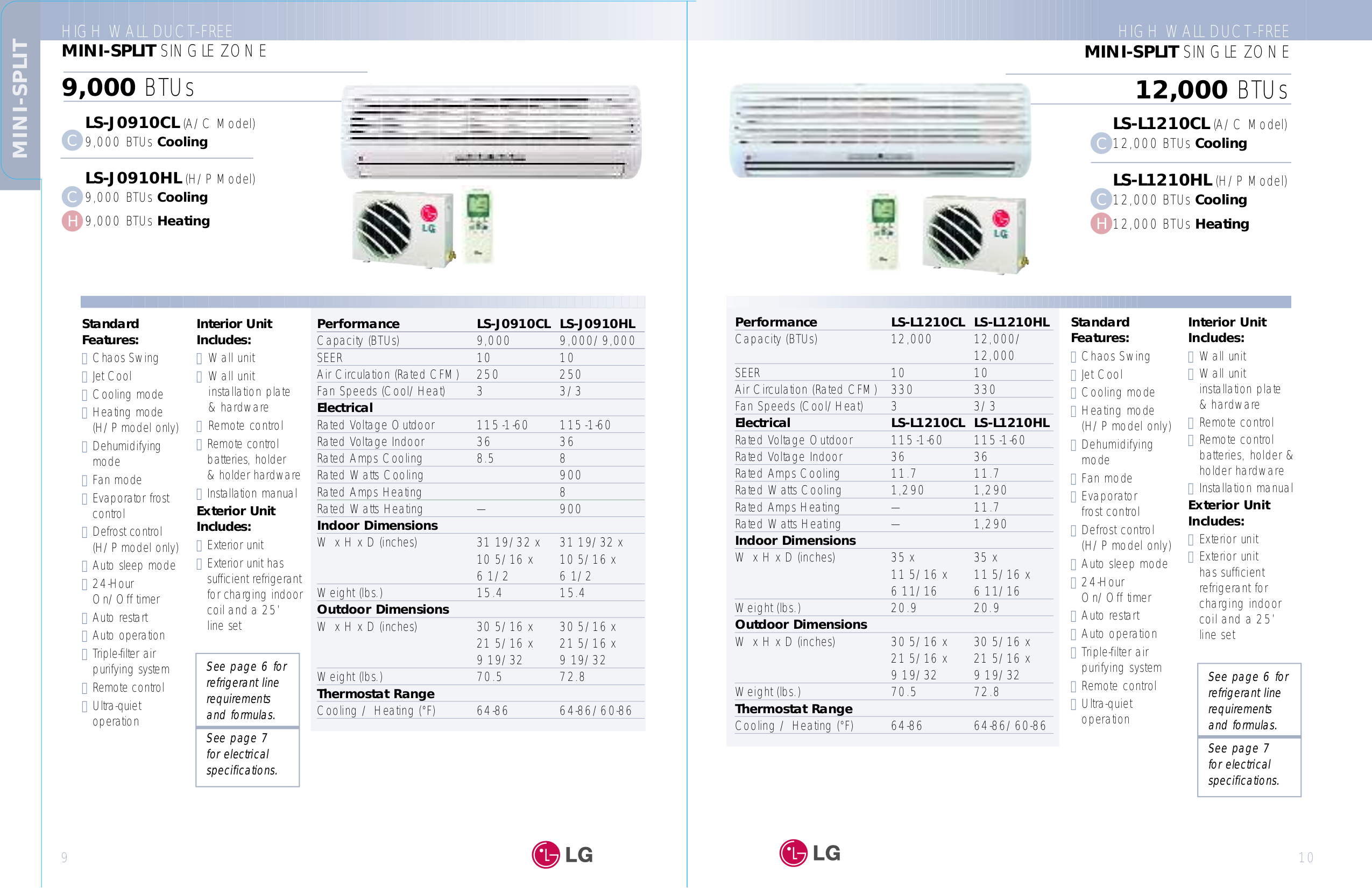 lg wall window air conditioner manual pdf