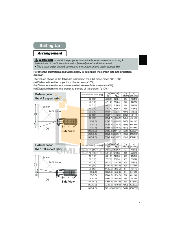 Pass CCFA-200 Guaranteed