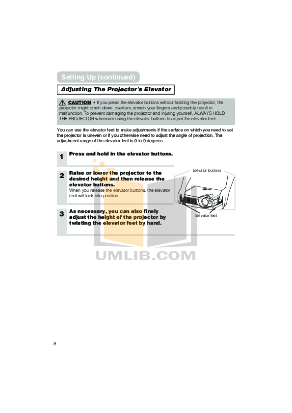 CCFA-200 Reliable Test Guide