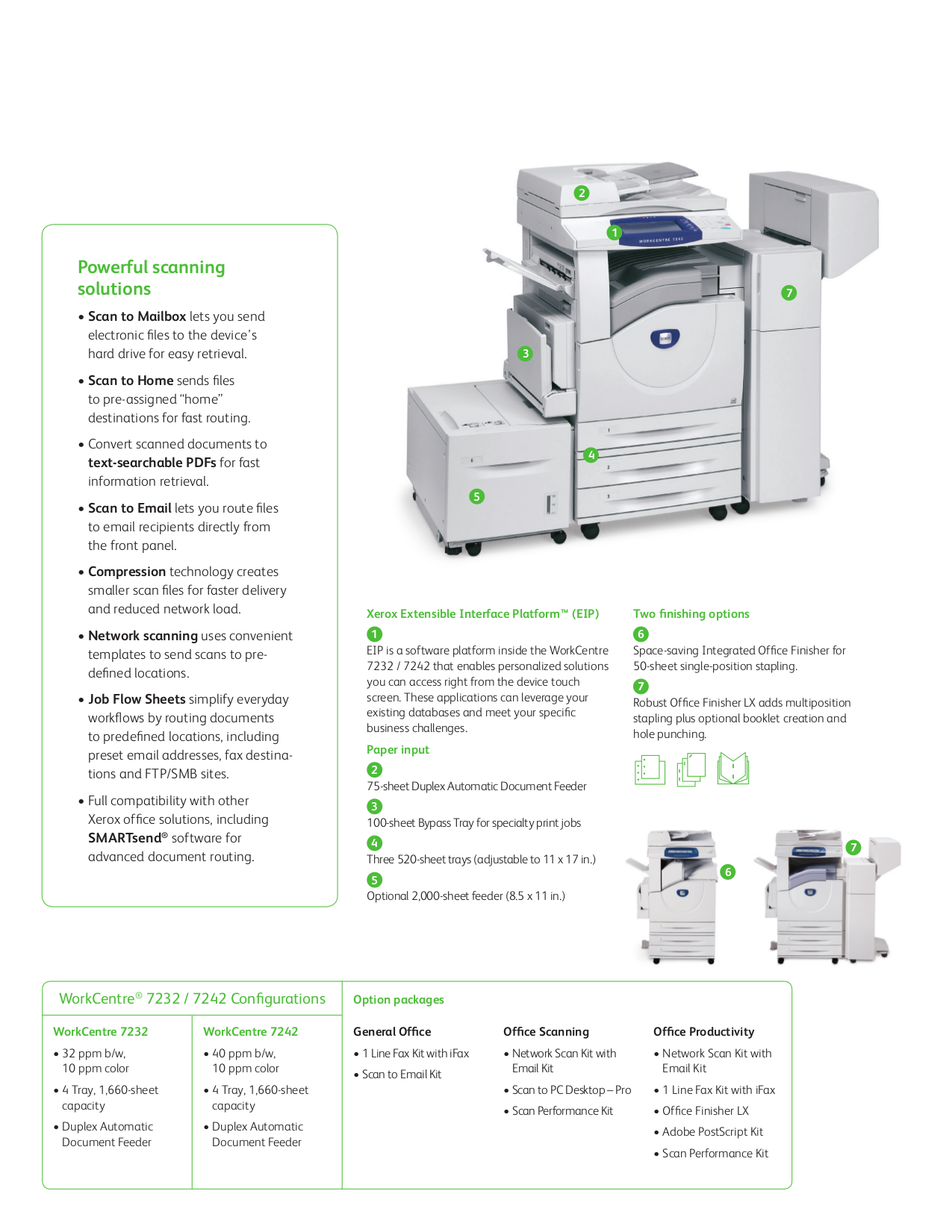 PDF manual for Xerox Multifunction Printer WorkCentre 7232