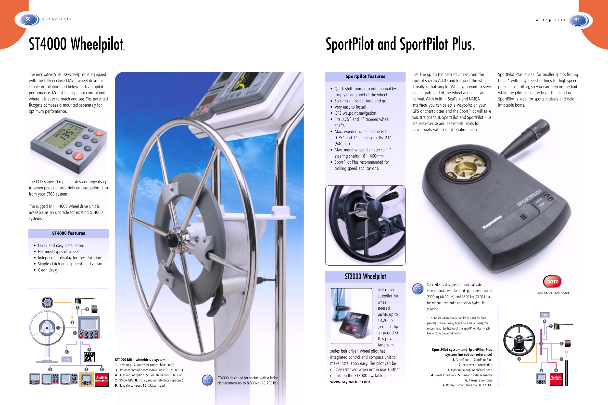PDF manual for Raymarine GPS Autohelm ST4000