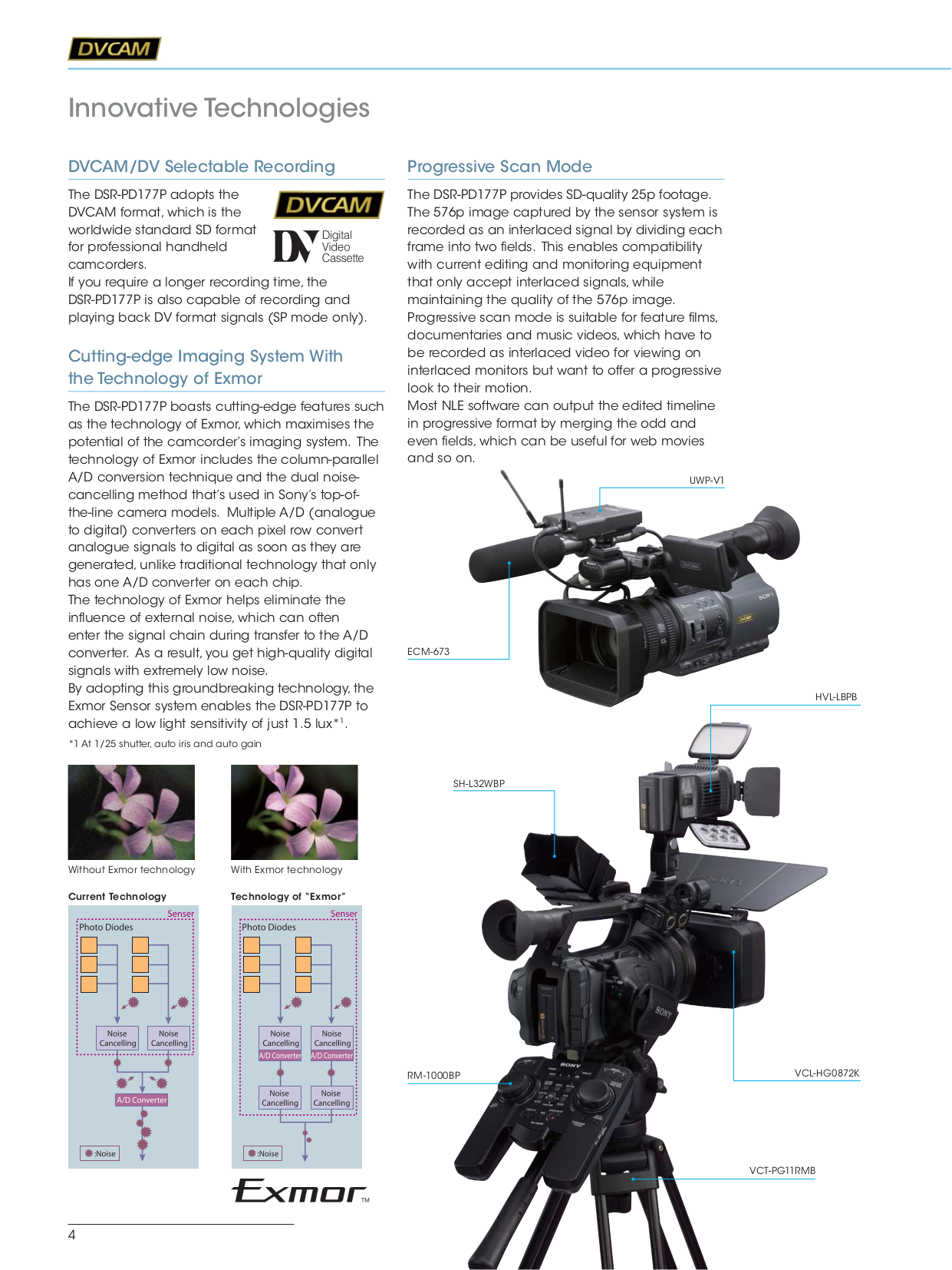 ... Sony Camcorders DSR-1800 pdf page preview ...