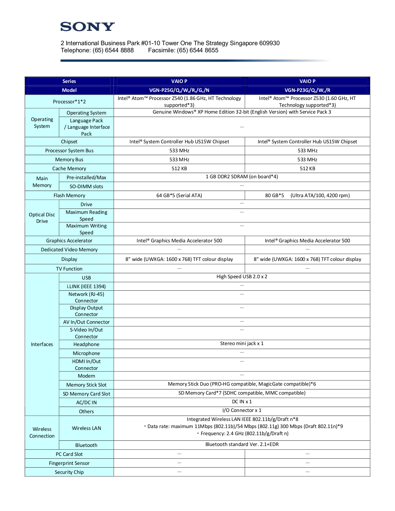 product review of the asus 156 inch intel dual core celeron 216 ghz laptop 4gb ram and 500gb hard drive an unauthorized guide to the affordable laptop from intel article