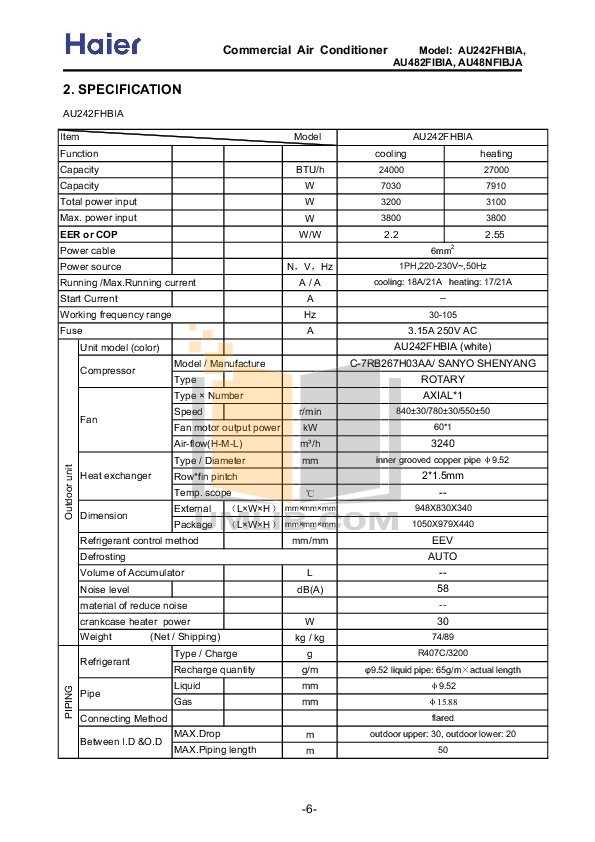 PDF manual for Haier Air Conditioner YRH71