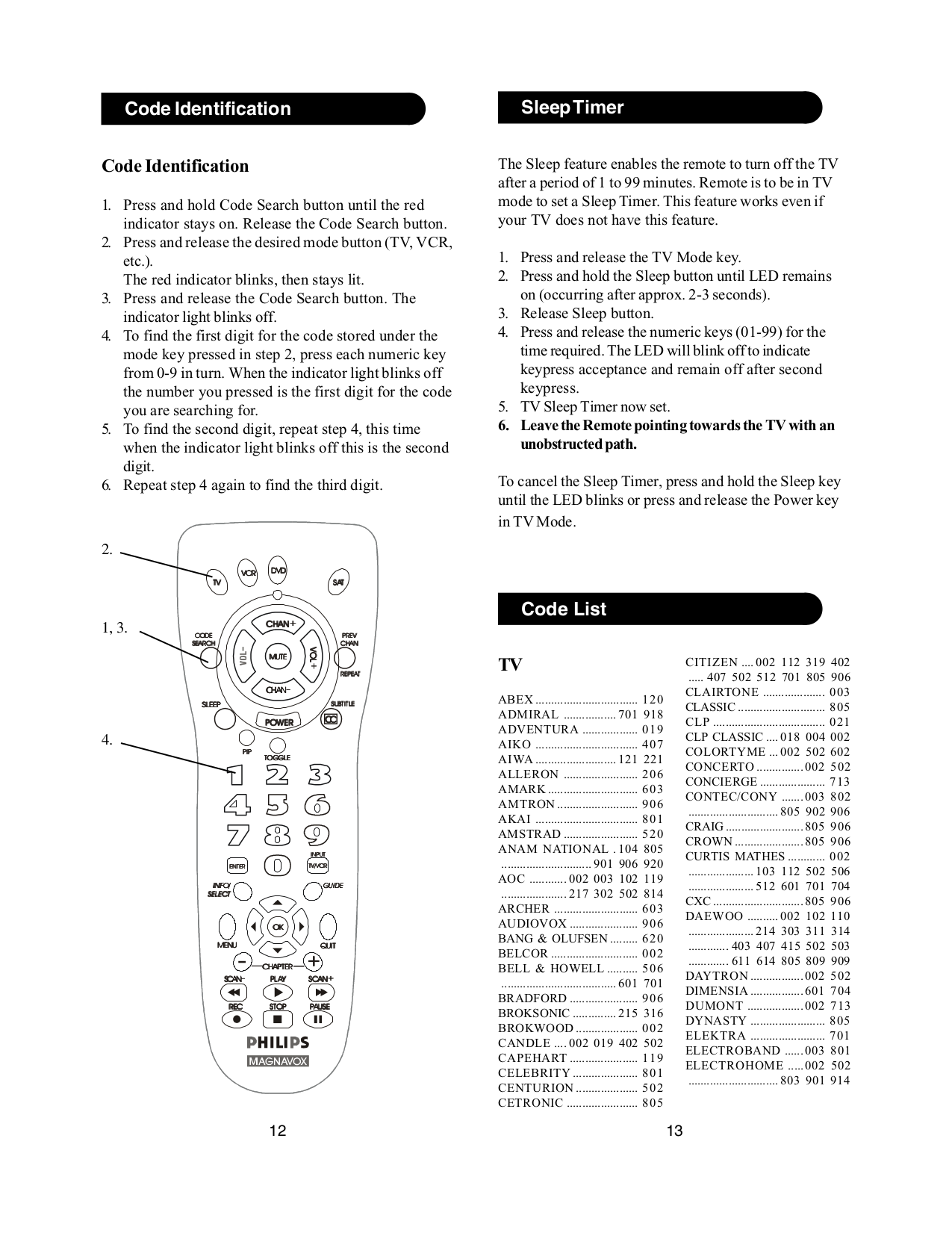 PDF manual for Philips Remote Control PM435