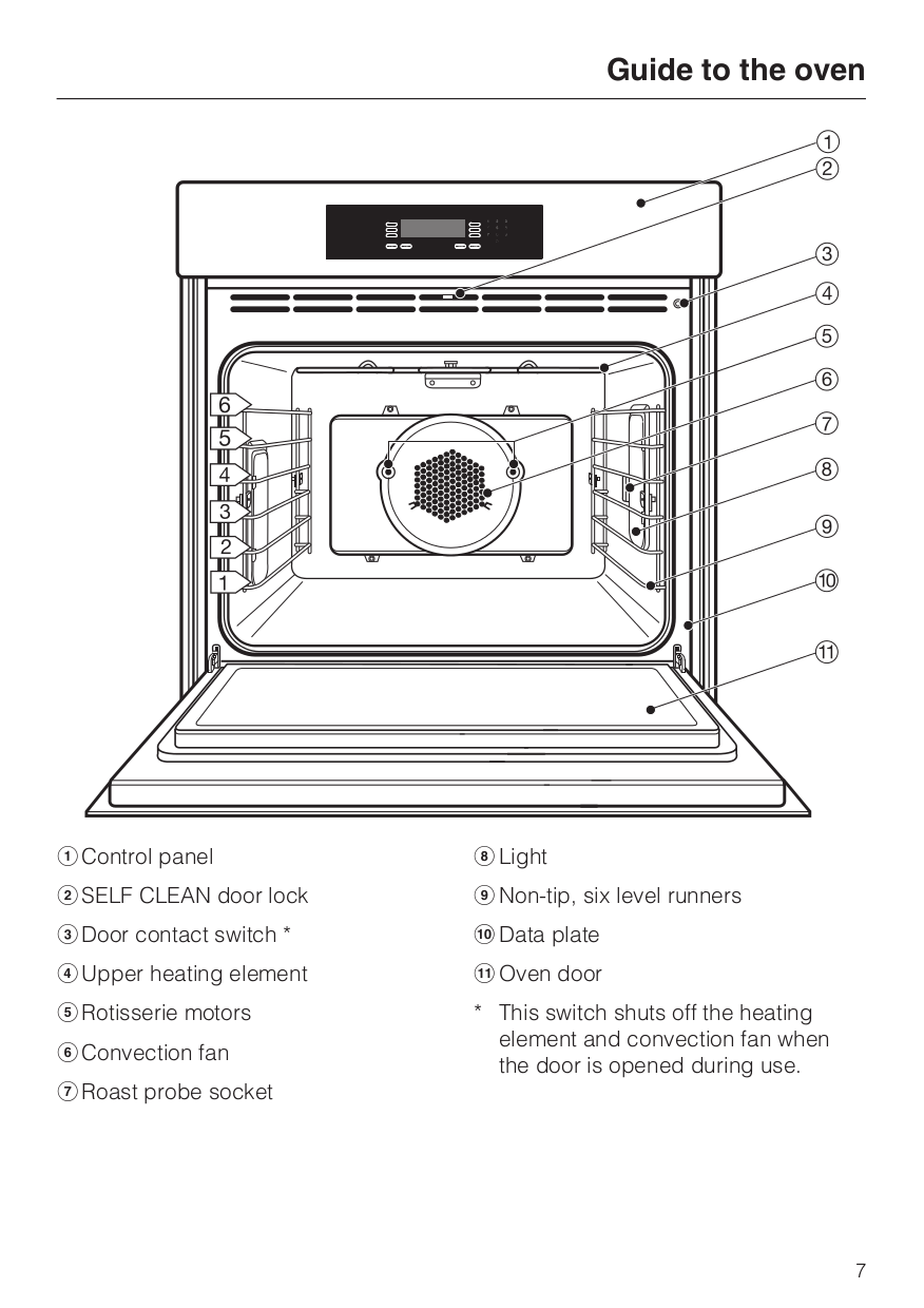 PDF manual for Miele Oven H4881BP