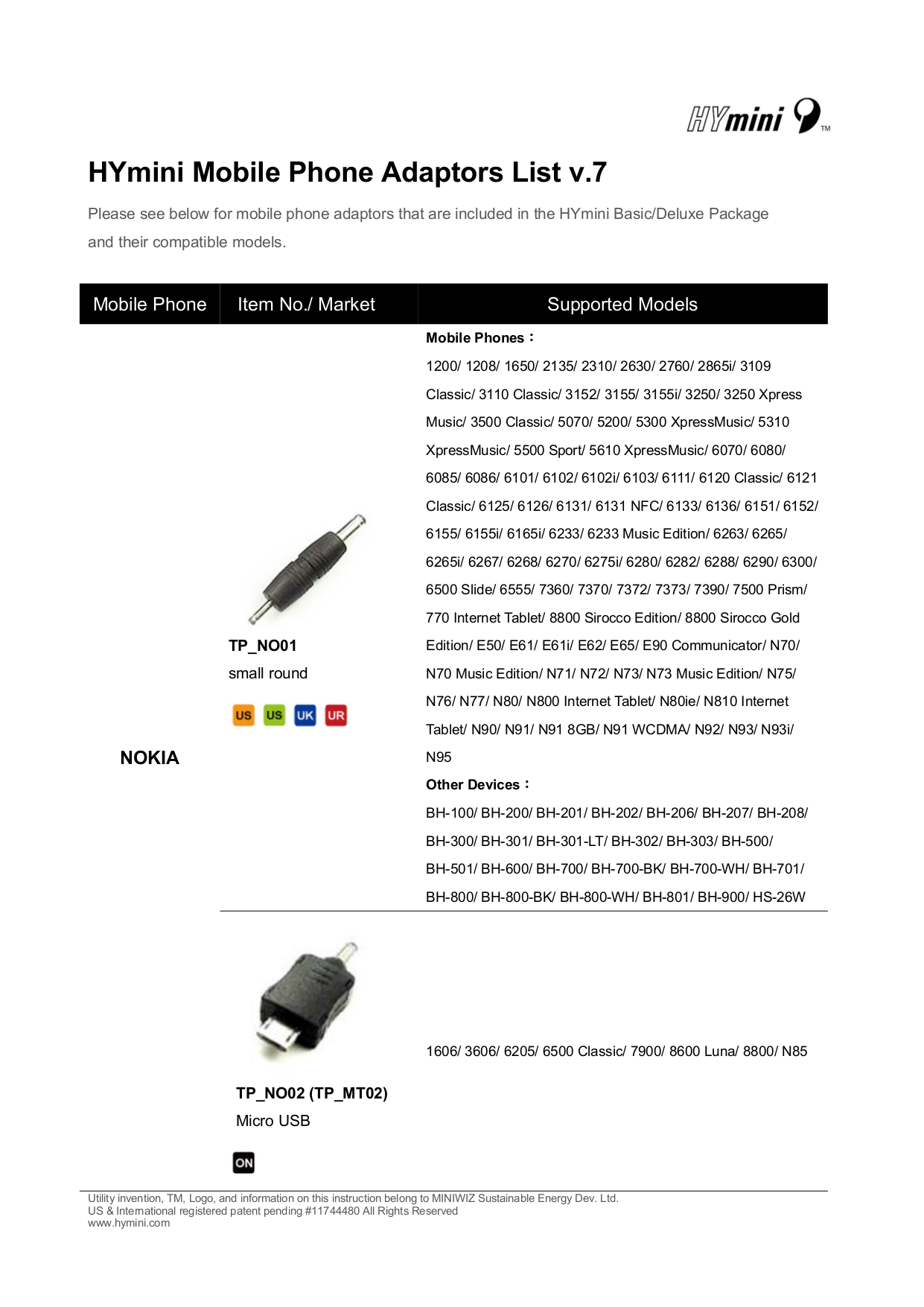 pdf for Samsung Cell Phone SGH-S208 manual