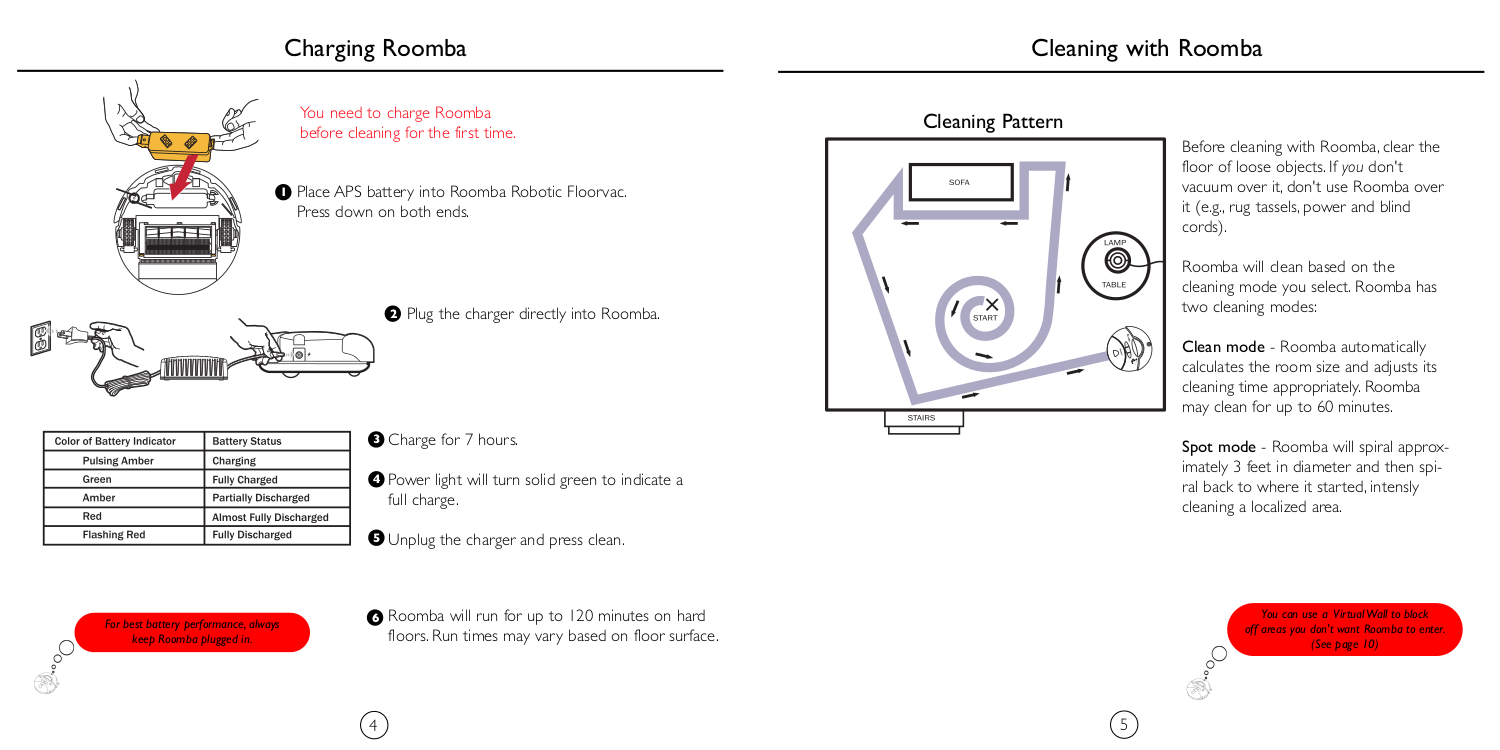 PDF manual for iRobot Vacuum Roomba 4300
