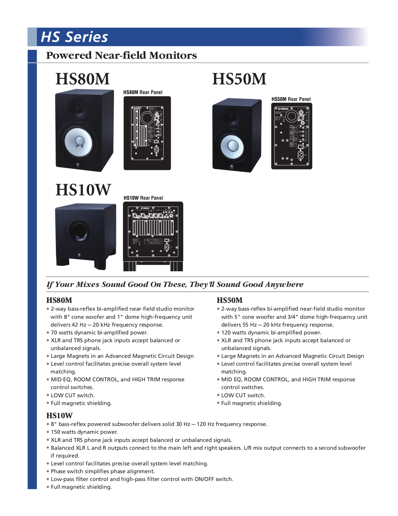 HS50M MANUAL PDF