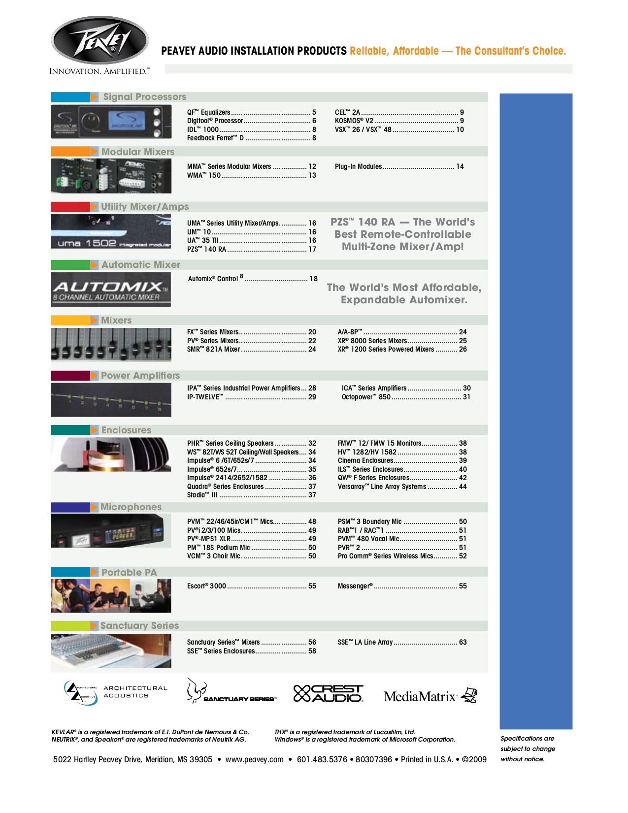 pdf manual for peavey amp uma 1502