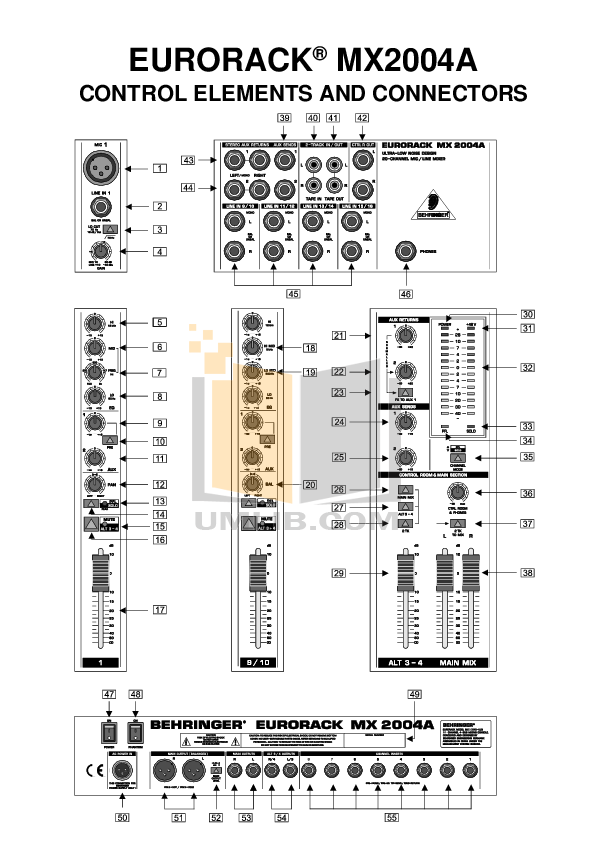 Behringer Eurorack Mx802a