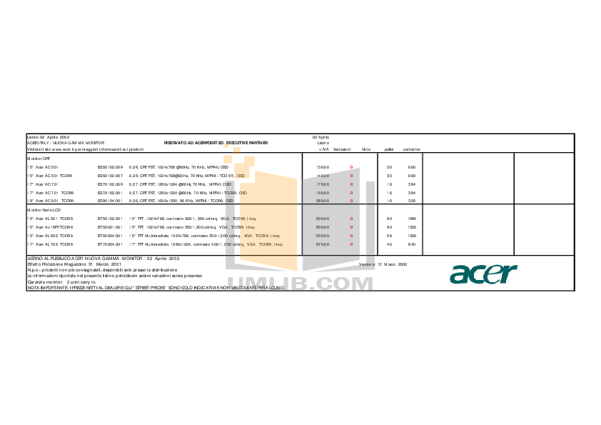 Exam HPE7-A01 Voucher