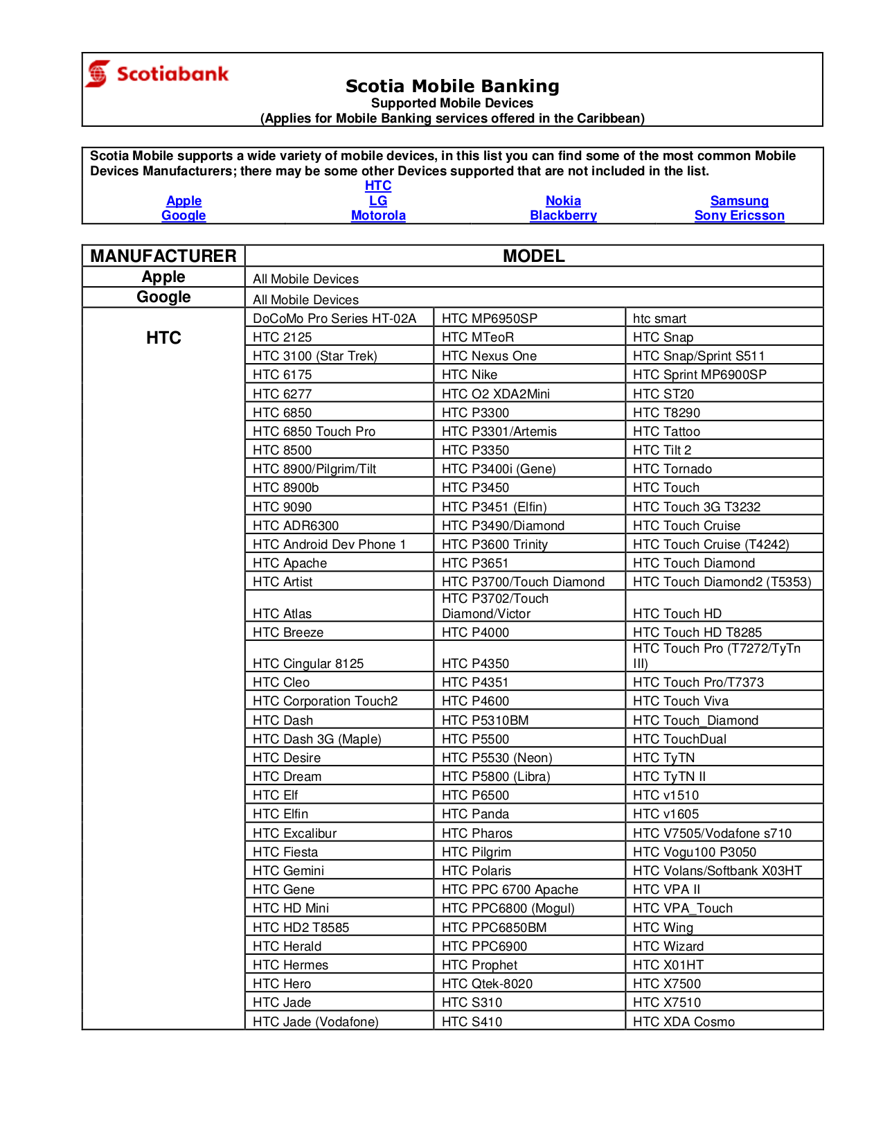 pdf for samsung cell phone sghxc manual with htc snap s511 user manual