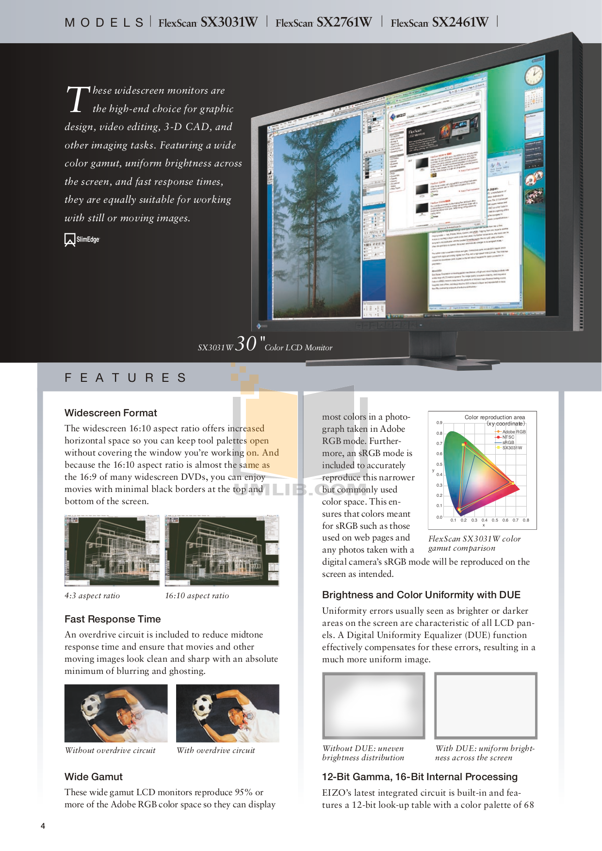 Pdf Manual For Eizo Monitor Flexscan S1721