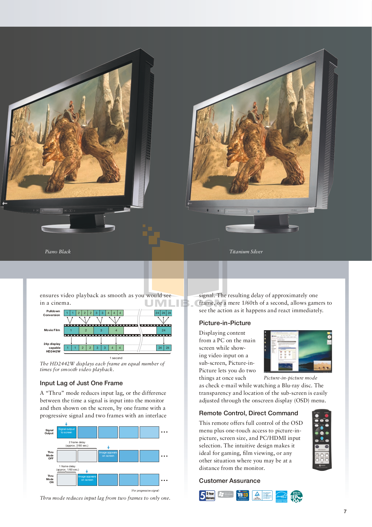 Pdf Manual For Eizo Monitor Flexscan S1721