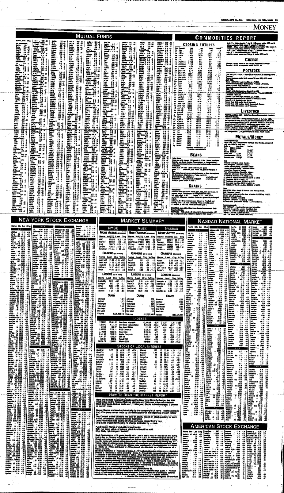 ... RSQ DVD Players SG-405 pdf page preview ...