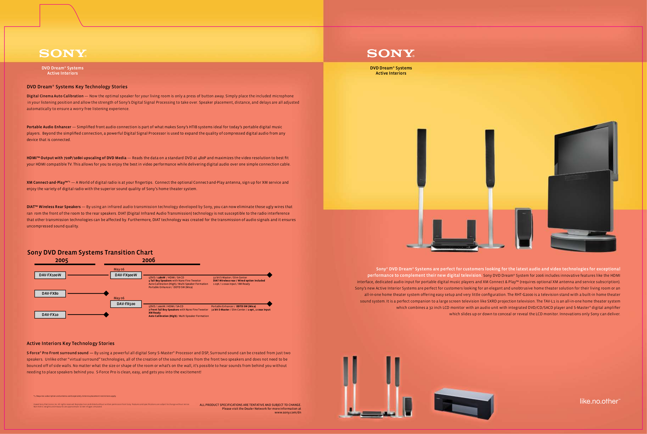 pdf for Sony Home Theater DAV-FX900W manual