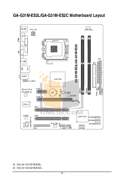 Pdf Manual For Gigabyte Other Ga G31m Es2l Motherboards