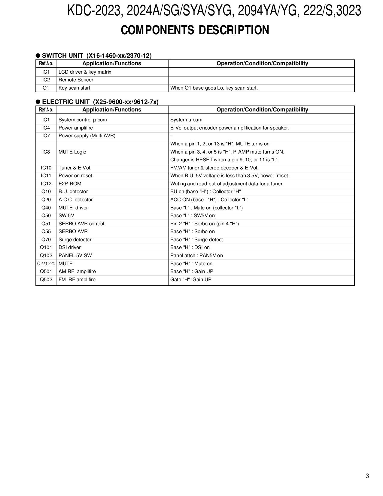 Kenwood Kdc 258U Wiring Diagram from srv2.umlib.com