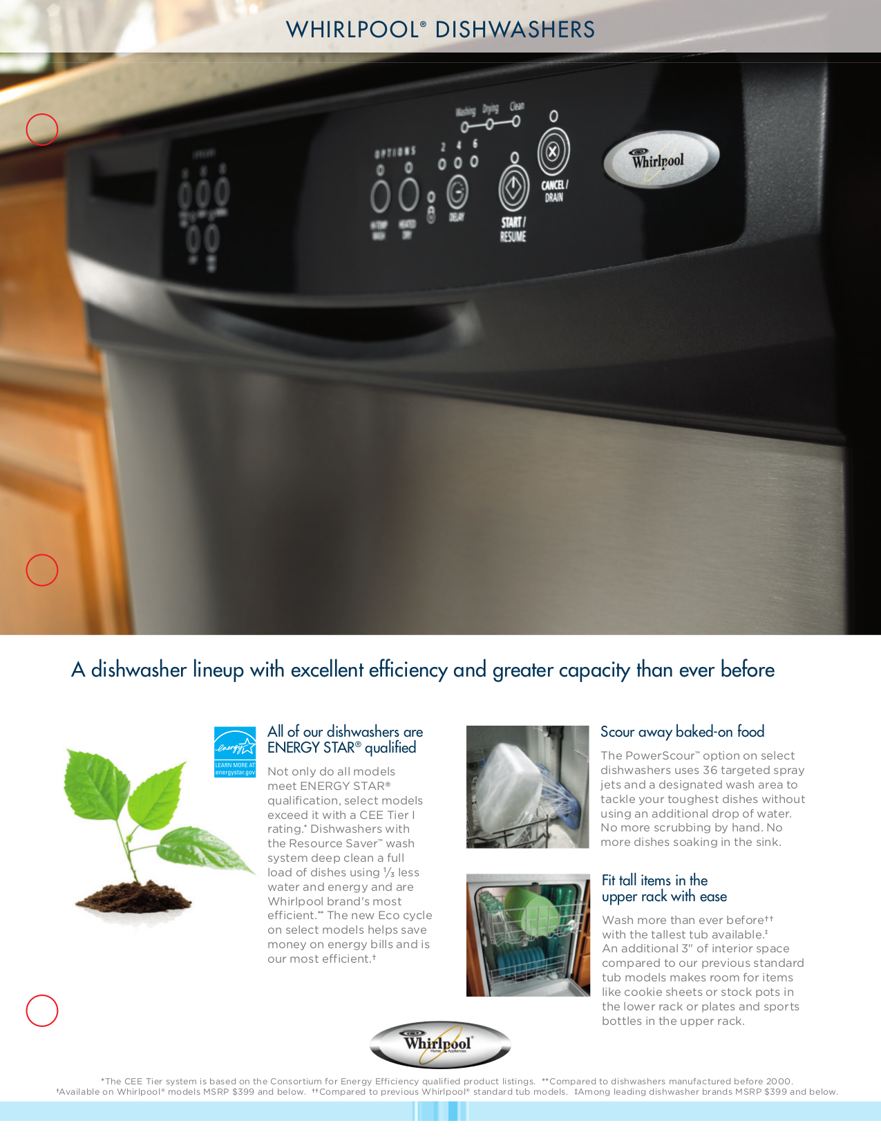 whirlpool gu3100xtvs