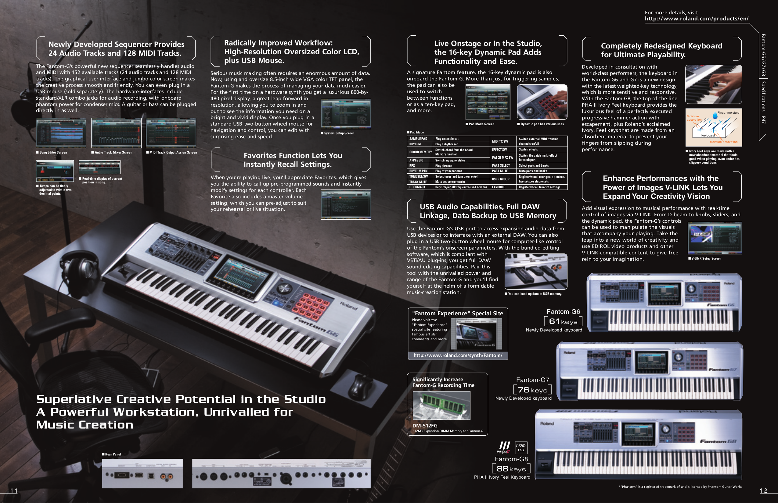 Pdf Manual For Roland Music Keyboard Fantom G8