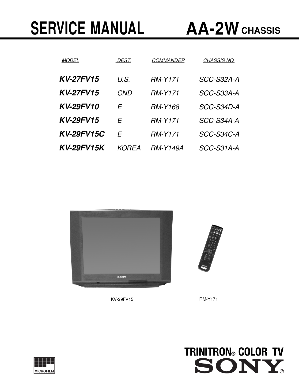 pdf for sony tv wega kv 32fv15 manual ...
