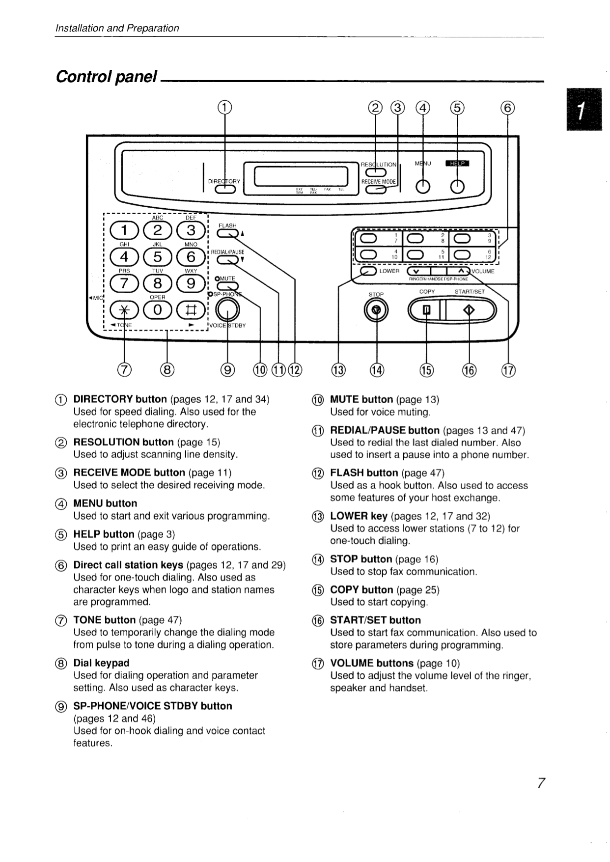 PDF manual for Panasonic Fax Machine KXF550