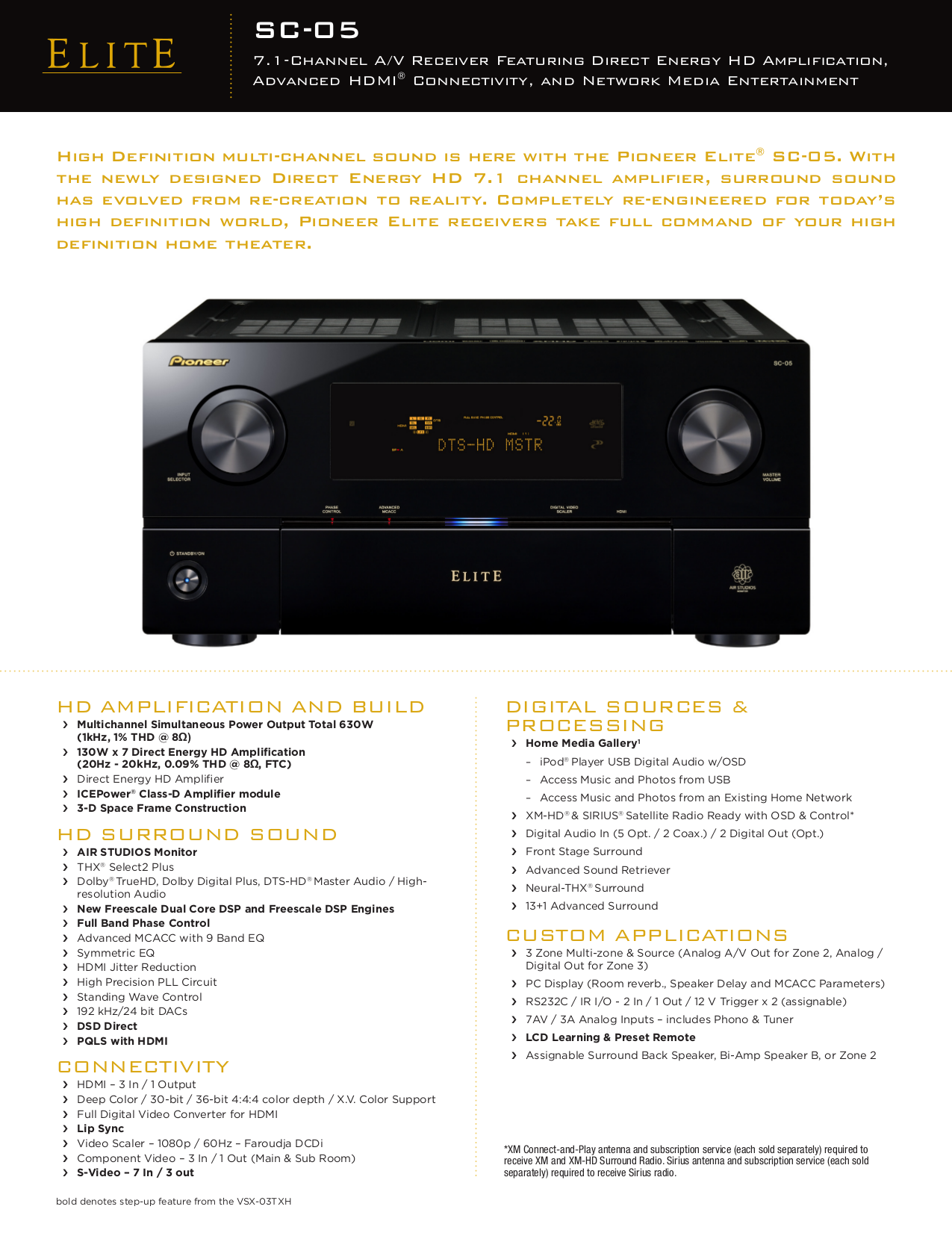 Pioneer Elite Media Receiver Pro Ro6u Manual