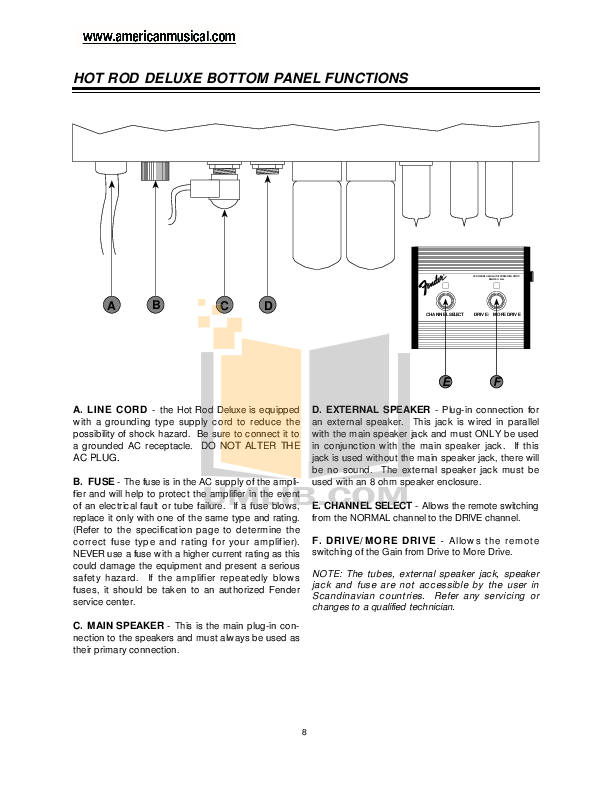 PDF manual for Fender Amp Hot Rod Deluxe