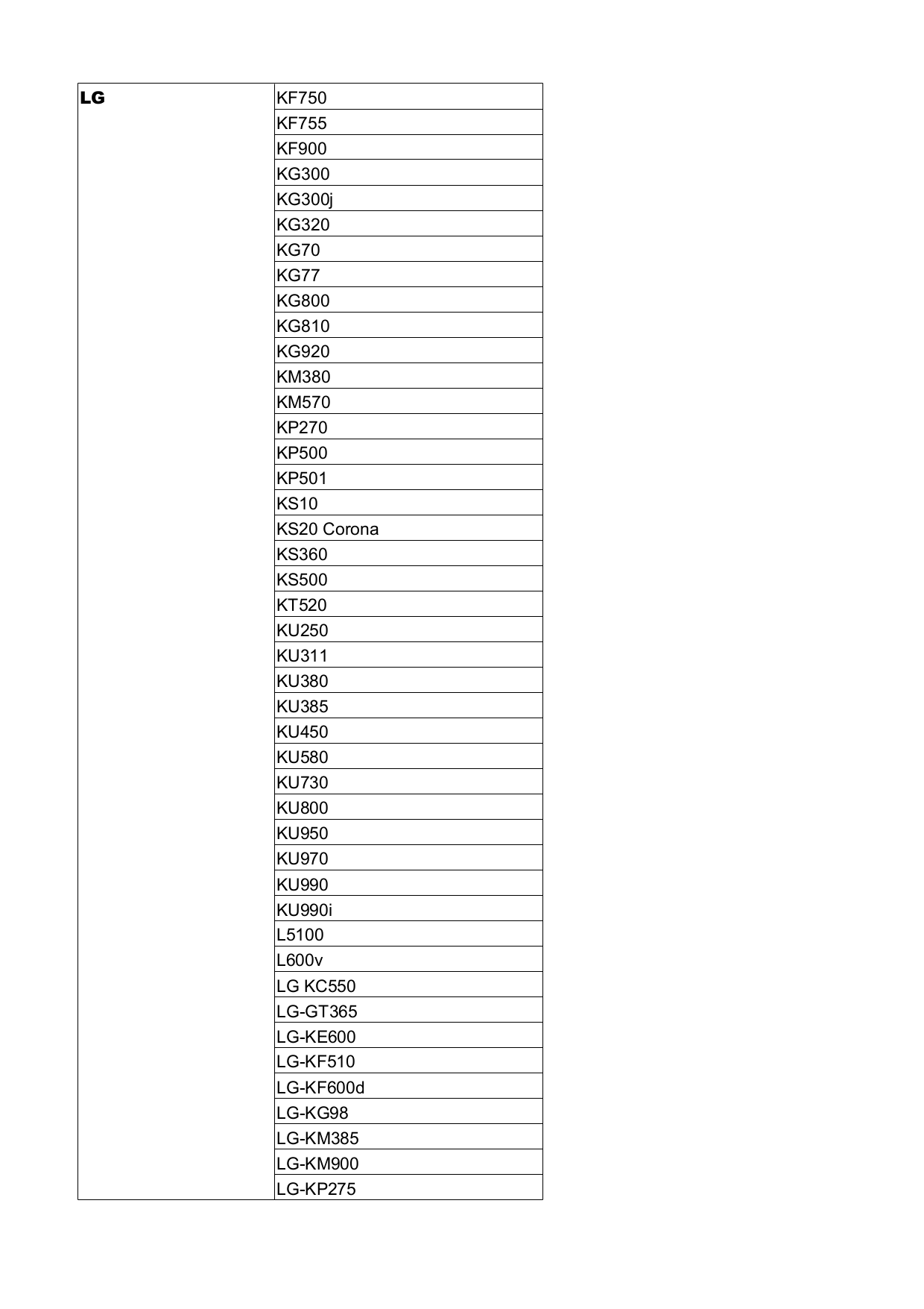 ... Samsung Cell Phone SGH-S501I pdf page preview ...