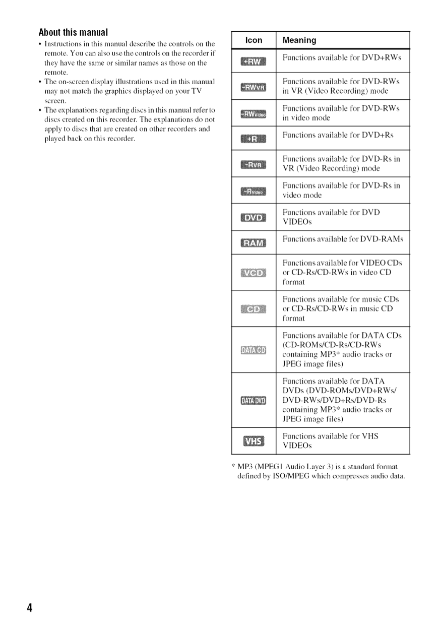 ... Sony DVD Players RDR-VX555 pdf page preview ...