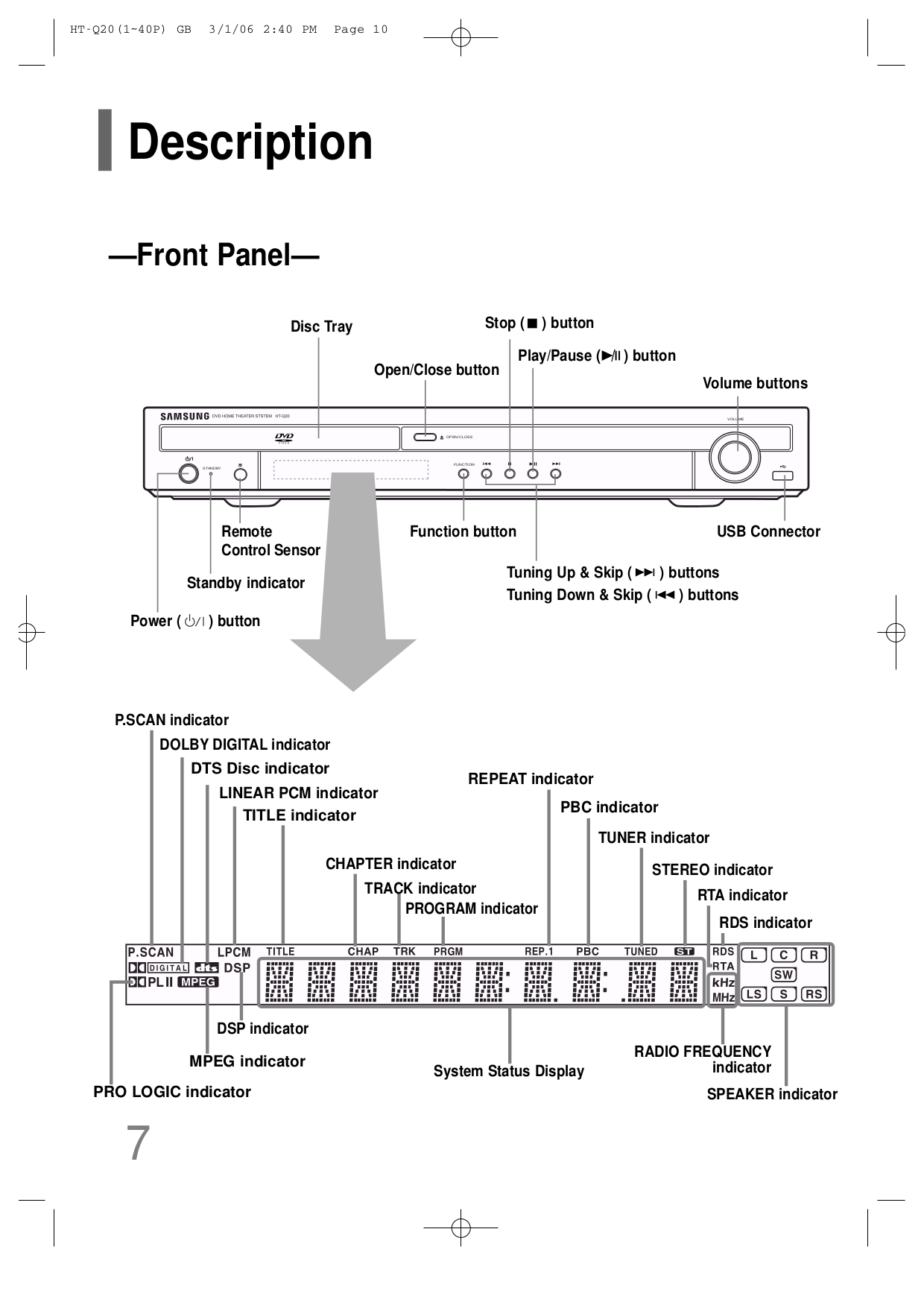 ... Samsung Home Theater HT-TQ25 pdf page preview