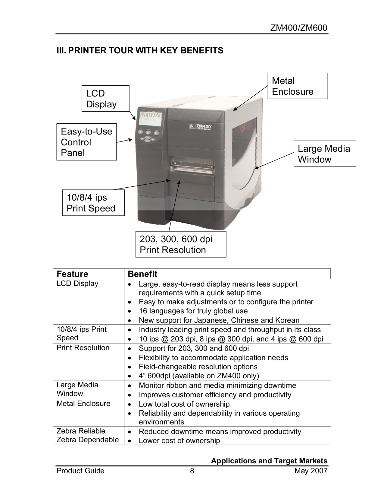Pdf Manual For Zebra Printer Zm600 7125