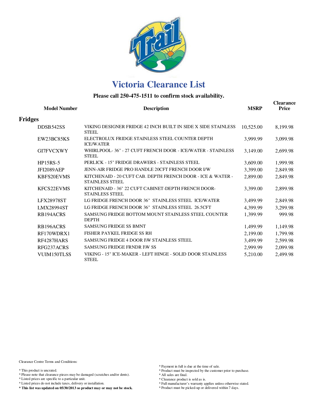 Victoria 2 manual pdf download free books