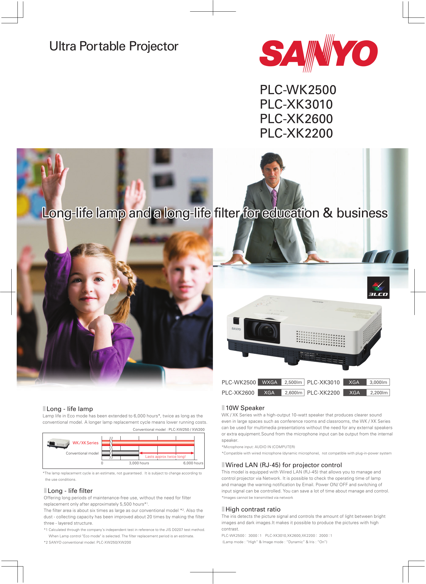 PDF Manual For Sanyo Projector PLC XK3010