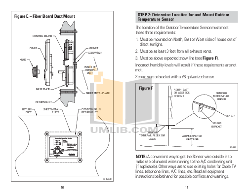 Pdf Manual For Aprilaire Humidifier 400