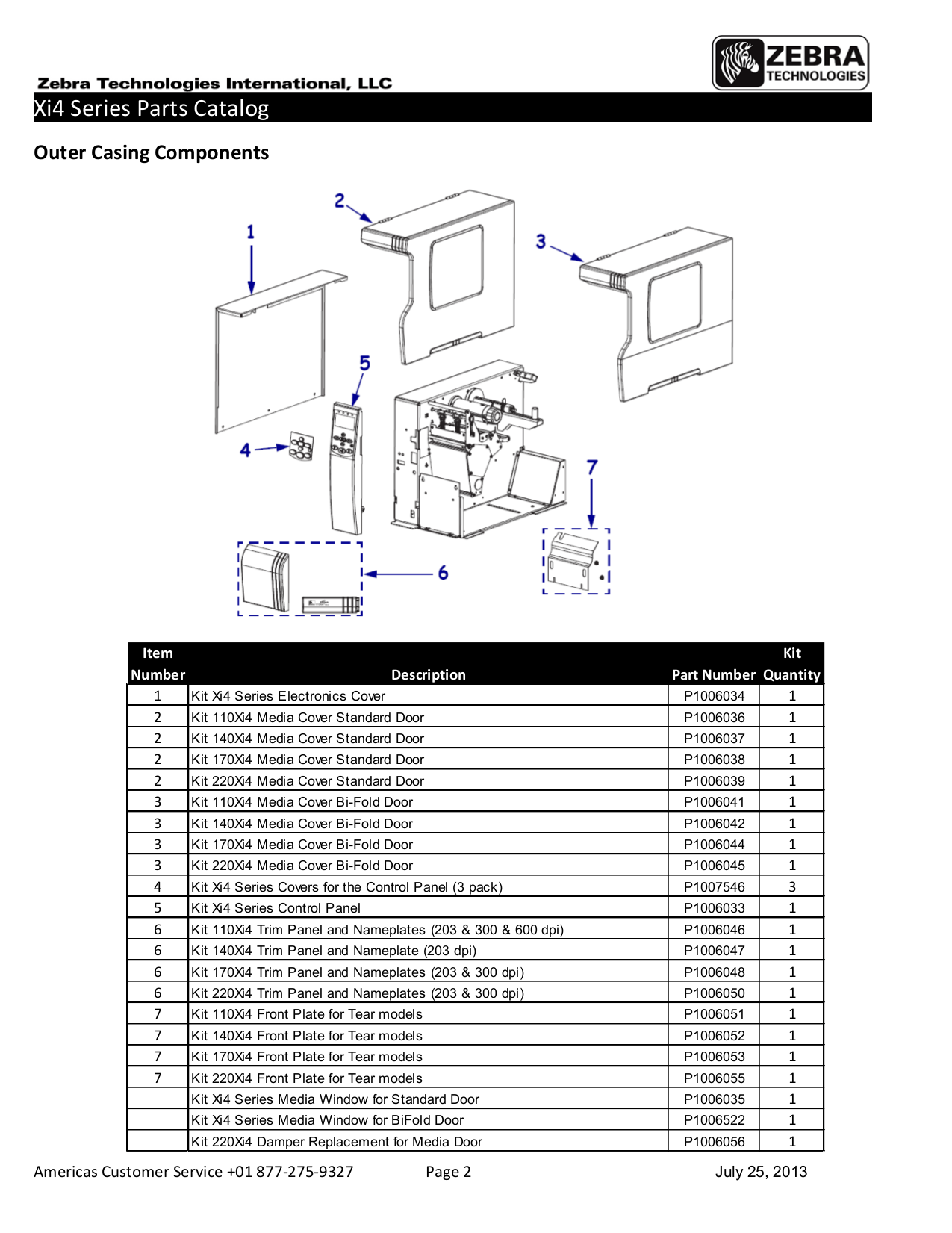 PDF manual for Zebra Printer 140Xi4