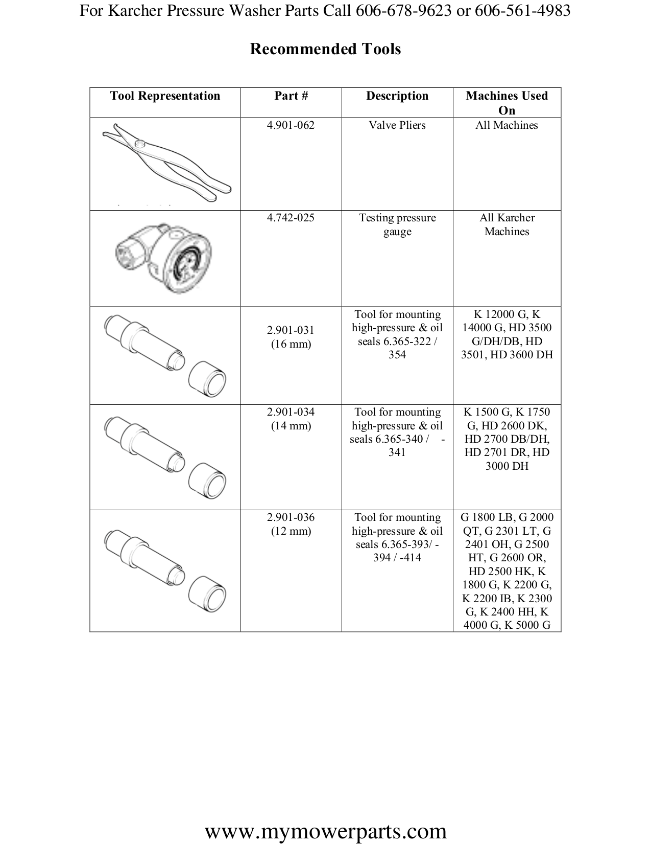 Download Free Pdf For Karcher G 2401 Oh Pressure Washers Other Manual