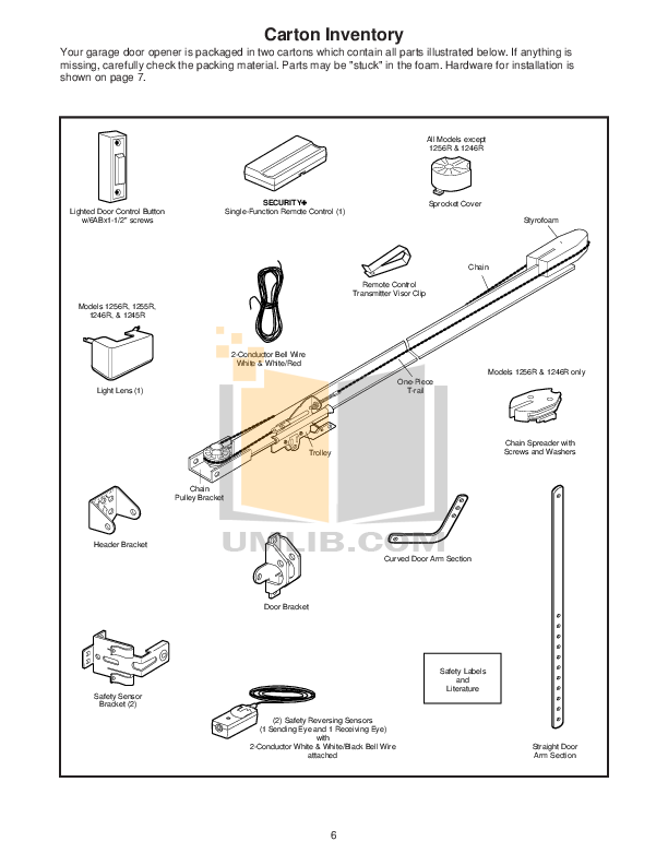 Pdf Manual For Chamberlain Other Liftmaster 1255 2r Garage Door Openers Chamberlain Other Liftmaster 1255 2r Garage Door Openers Pdf Page Preview