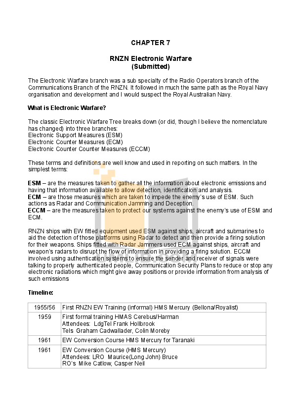 Electronic Warfare Pdf