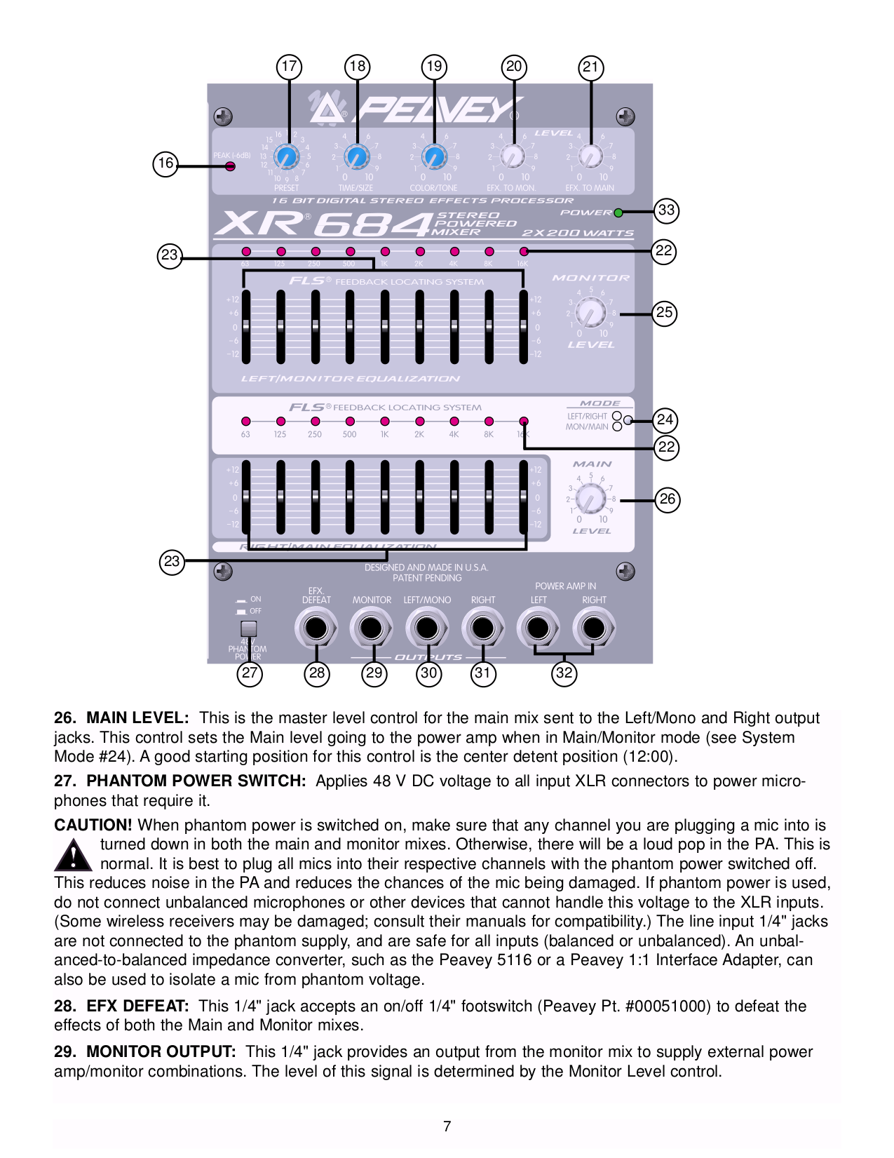 PDF manual for Peavey Amp XR 400