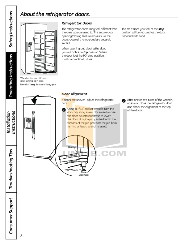 Pdf Manual For Ge Refrigerator Profile Psb48ysxss