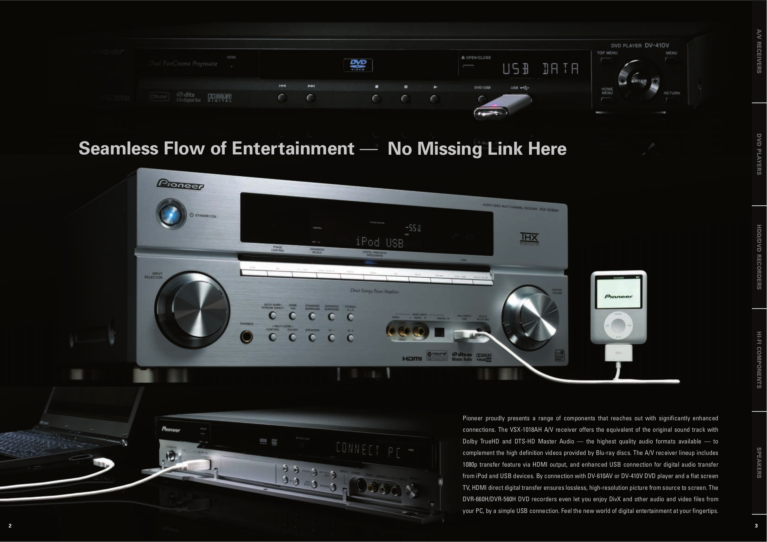 PDF manual for Pioneer Receiver VSX-1018AH-K