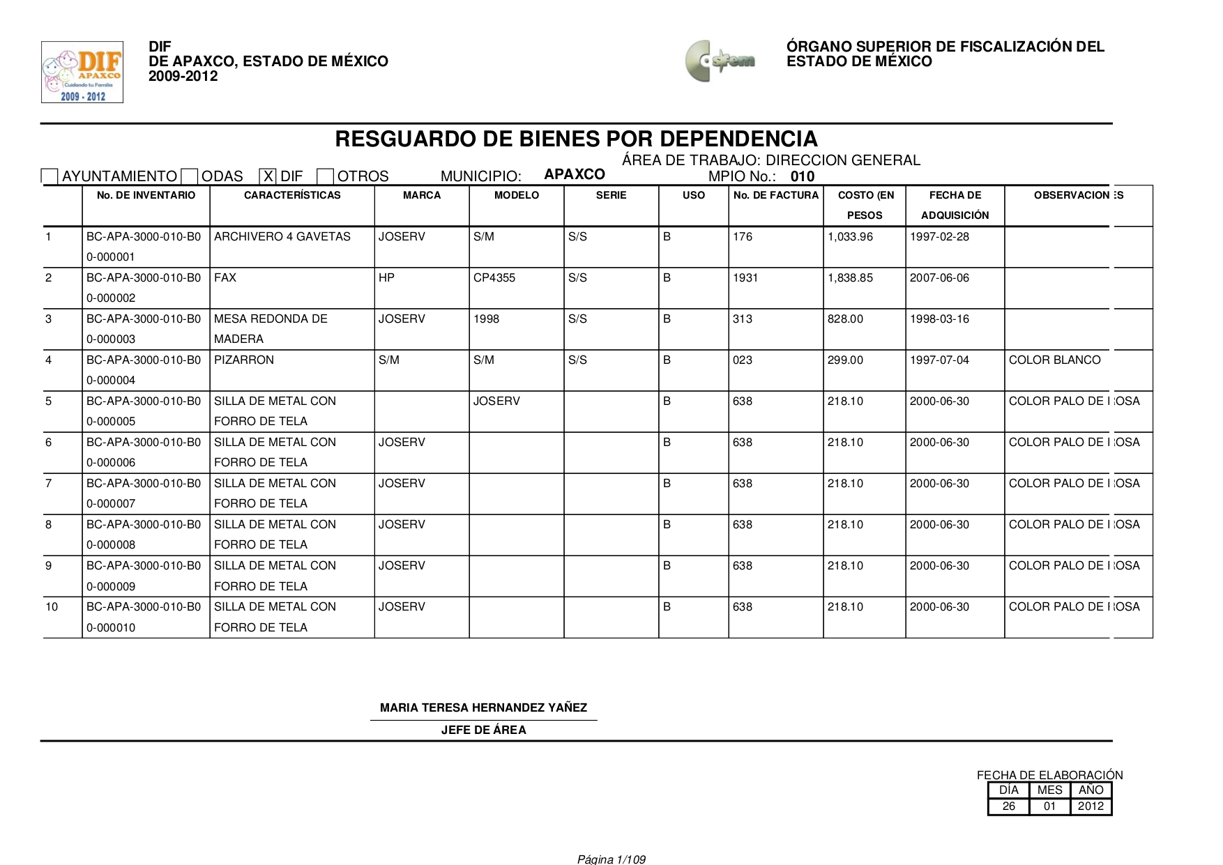 pdf for Samsung TV CT5038 manual