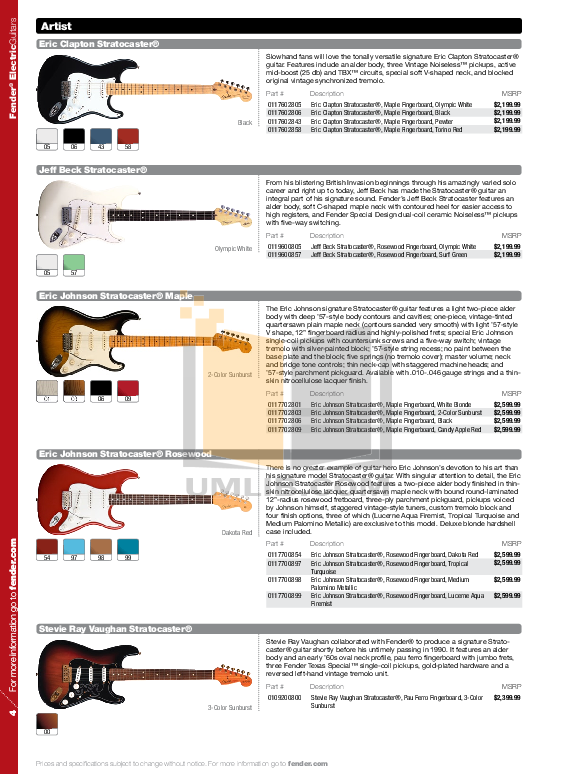PDF manual for Fender Amp Frontman 212R