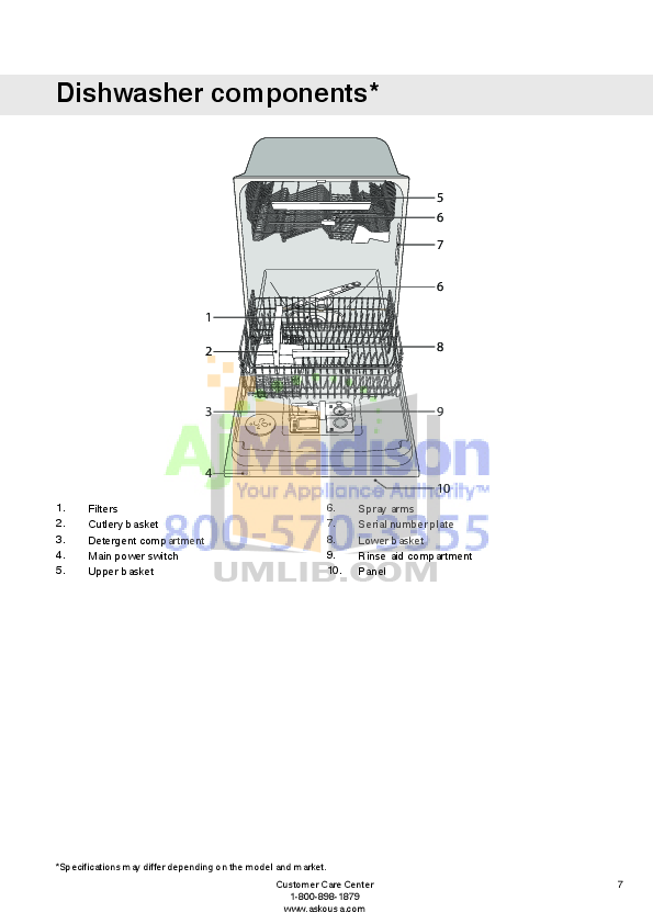 PDF manual for Asko Dishwasher D5434XXL