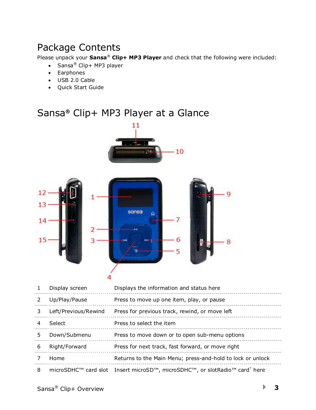 sandisk sansa clip 2gb mp3 player manual